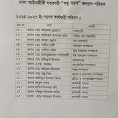 Shakhon