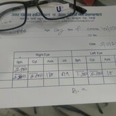 Bhaveshkumar