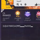 Anoyar