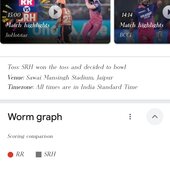 Realme 1