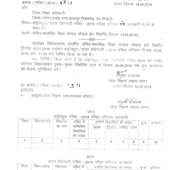 Jeevanlal Ahirwar