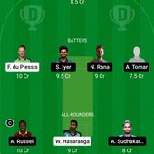 Kuldeep master